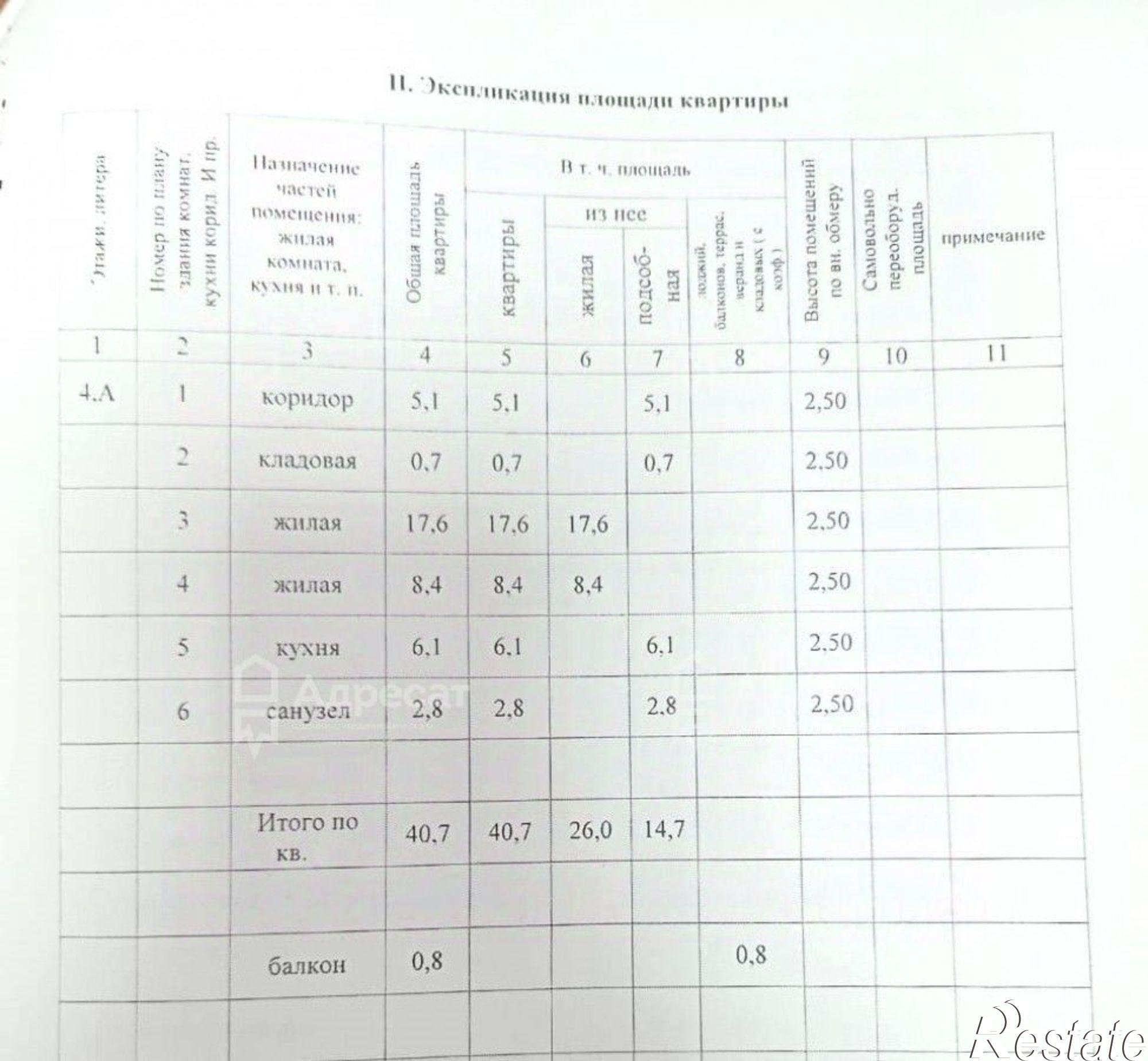 Купить квартиру за 1 900 000 рублей на Светлоярский район